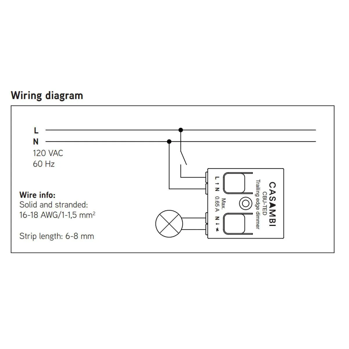 Casambi Bluetooth Controllable, 2 Channels, Trailing-edge Dimmer, 120VAC