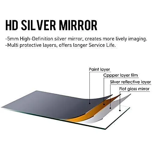 Cheval Glass Designer Multi Color Pearl Engraved Designer Oval Wall Mirror with Beautiful Frame - (24 X 24 Inches, Multicolor)