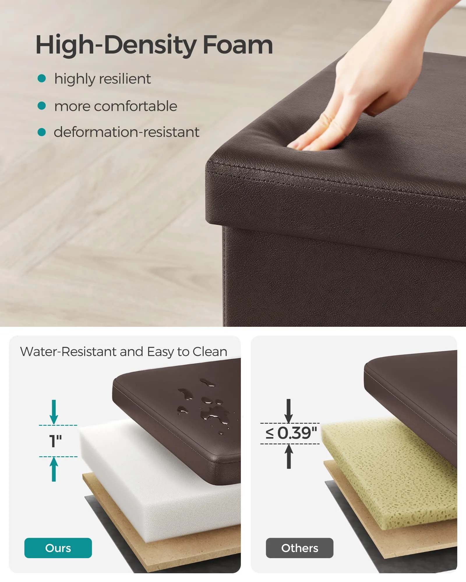 SONGMICS 15" x 15" x 15" Storage Ottoman Cube/Footrest Stool/Coffee Table/Puppy Step, Holds Up to 660lbs, Faux Leather,Brown ULSF10B, 15-inch