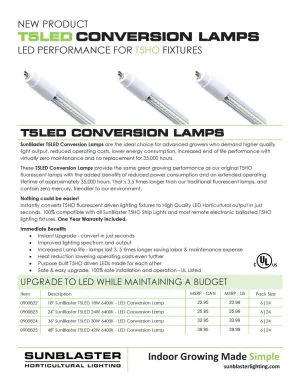Sun Blaster T5 LED Conversion Bulb 6400K